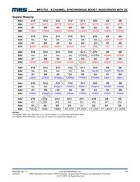 MP3376AGR-XXXX-P Datasheet Page 16