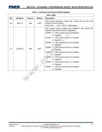 MP3376AGR-XXXX-P Datasheet Page 17