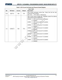 MP3376GR-XXXX-P Datasheet Page 17