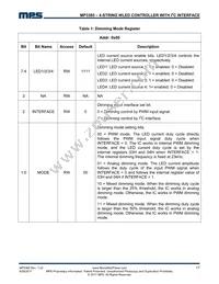 MP3385GF Datasheet Page 17