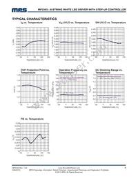 MP3393EY-LF Datasheet Page 8