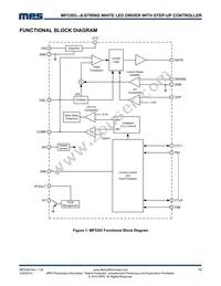 MP3393EY-LF Datasheet Page 10