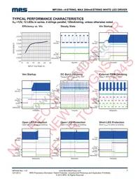 MP3394ES-LF Datasheet Page 7