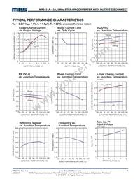 MP3414AGJ-P Datasheet Page 5