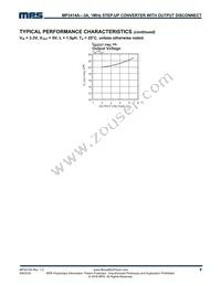 MP3414AGJ-P Datasheet Page 6