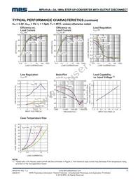 MP3414AGJ-P Datasheet Page 7