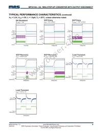 MP3414AGJ-P Datasheet Page 9