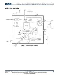 MP3414AGJ-P Datasheet Page 11