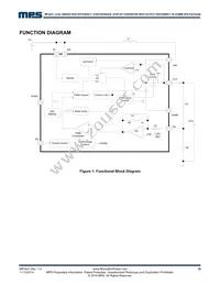 MP3421GG-P Datasheet Page 10