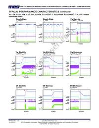 MP3428GL-Z Datasheet Page 8