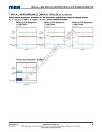 MP3430HQ-LF-P Datasheet Page 9