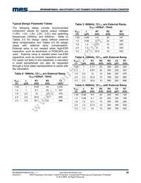 MP38900DL-LF-P Datasheet Page 20