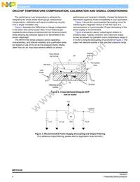 MP3V5100GP Datasheet Page 4