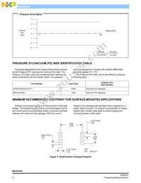 MP3V5100GP Datasheet Page 6