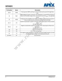 MP400FC Datasheet Page 4