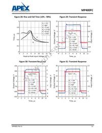 MP400FC Datasheet Page 13