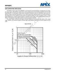 MP400FC Datasheet Page 16