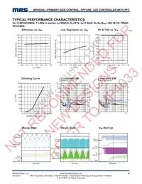 MP4030AGS-Z Datasheet Page 8