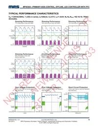 MP4030AGS-Z Datasheet Page 9