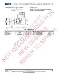 MP4030AGS-Z Datasheet Page 18