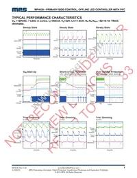 MP4030GS-Z Datasheet Page 7