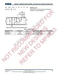 MP4030GS-Z Datasheet Page 18