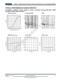 MP4032-1GS-Z Datasheet Page 7