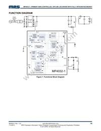 MP4032-1GS-Z Datasheet Page 10