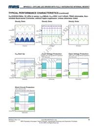 MP4032-2GS Datasheet Page 8