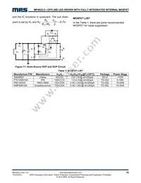 MP4032-2GS Datasheet Page 18