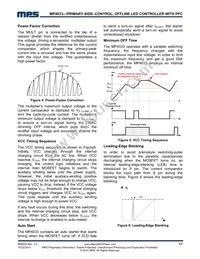 MP4033GK Datasheet Page 17