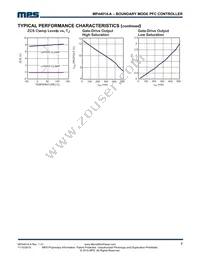 MP44014-AGS Datasheet Page 7