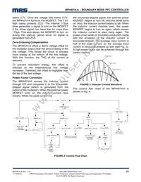 MP44014-AGS Datasheet Page 12
