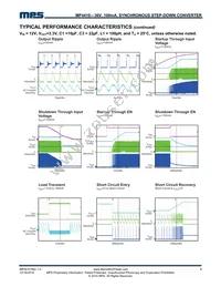 MP4410GQ-P Datasheet Page 8