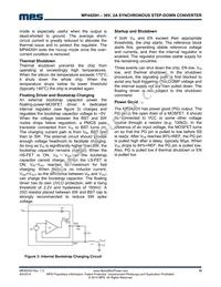 MP4420HGJ-P Datasheet Page 15