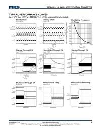 MP4458DQT-LF-P Datasheet Page 5