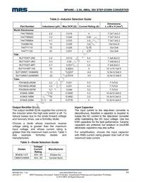 MP4460DQ-LF-P Datasheet Page 11