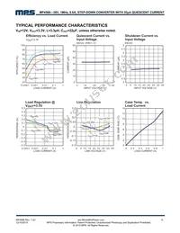 MP4566DD-LF-P Datasheet Page 6