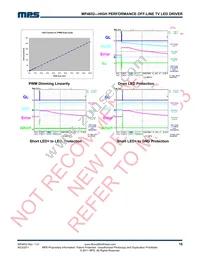 MP4652ES-LF Datasheet Page 18