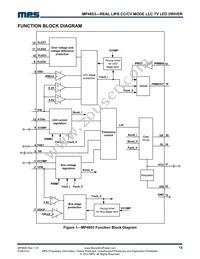 MP4653GY Datasheet Page 15