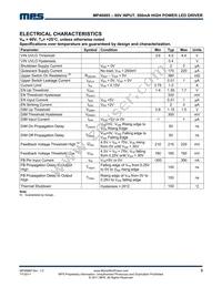 MP46885DN-LF Datasheet Page 3