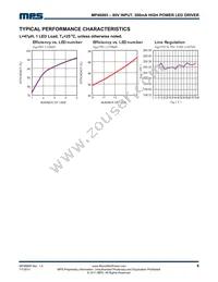 MP46885DN-LF Datasheet Page 6