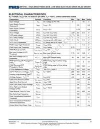 MP4700GS Datasheet Page 3