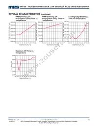 MP4700GS Datasheet Page 6