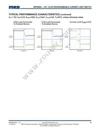 MP5000ADQ-LF-Z Datasheet Page 8