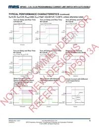 MP5003EQ-LF-P Datasheet Page 6