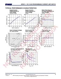 MP5011DQ-LF-P Datasheet Page 5