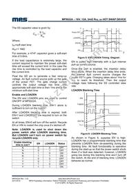 MP5022AGQV-P Datasheet Page 14
