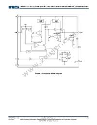 MP5077GG-P Datasheet Page 10