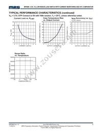 MP5086GG-P Datasheet Page 7